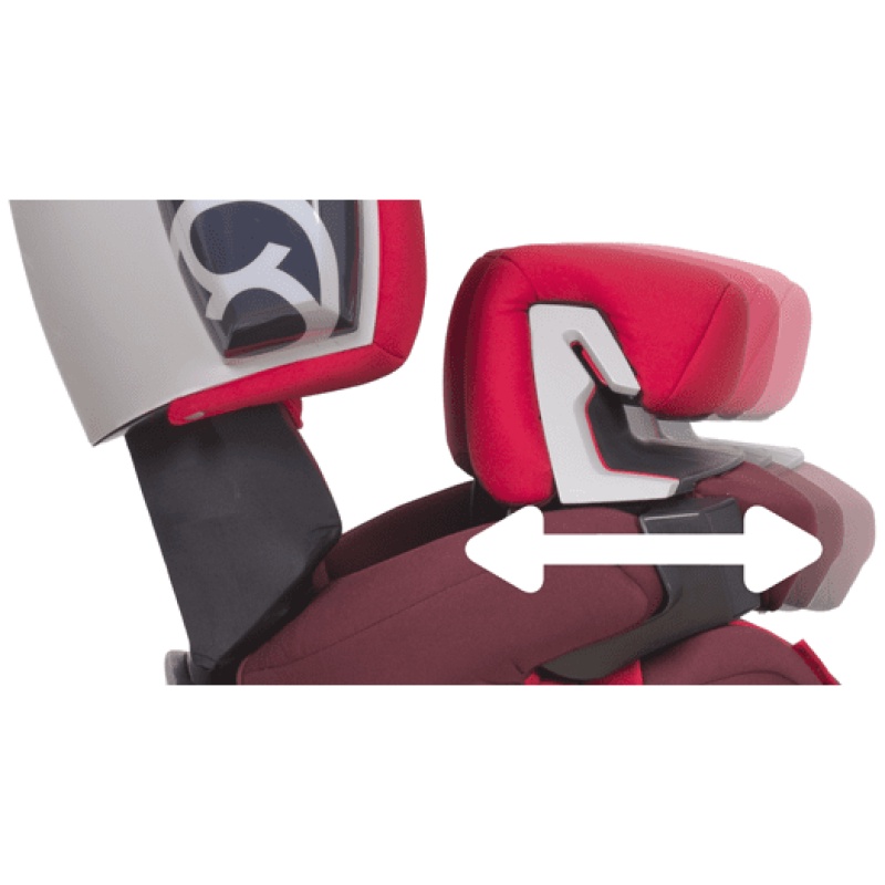 Autosjedalica Cybex Pallas 2 Fix heavenly blue - Image 1