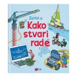 Zaviri u: Kako stvari rade? FORUM