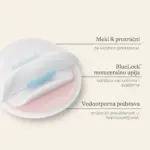 Infographic highlighting a soft, breathable pad system with labels like 'Meki & prozračni' and 'Vodootporna podstava' over stacked pads on a beige background angling to the left.