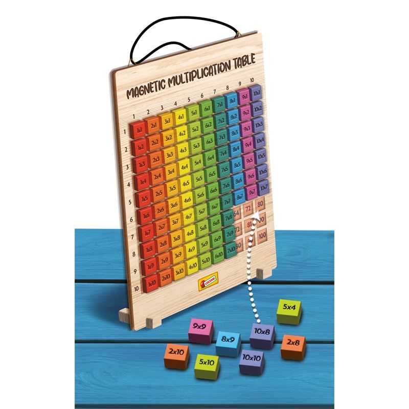 Im Genius Drvena Magnetna Tablica Množenja