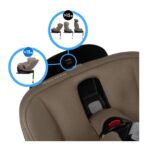 Beige infant car seat with three blue callouts showing different seating positions and distance markers (15m).