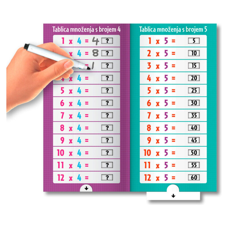 Ode:povuci I Nauči Tablica Množenja - Image 1