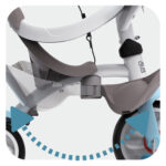 Tricikl Smoby Baby Balade Blue 114516 - Image 7