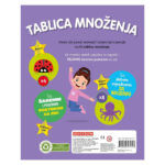 Ode:tablica Množenja Vježbenica S Posterom - Image 2