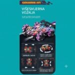 Teal poster advertising a colorful RC car with four panels showing forward/backward, rotate left/right, and spins, on a teal background with the headline Višesmjernа vožnja and Naprijed/Nazad text.
