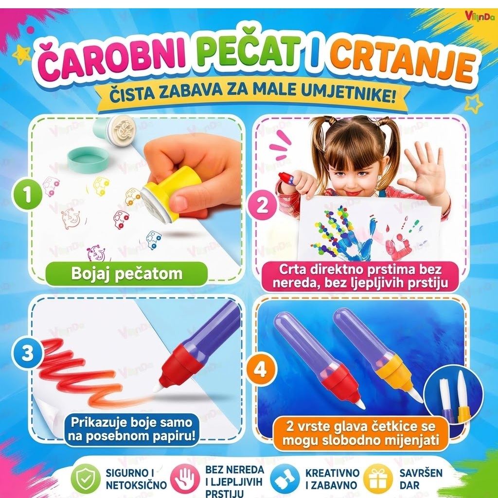 Čarobni set za slikanje bez nereda Wf-6001 26024247 - Slika 2